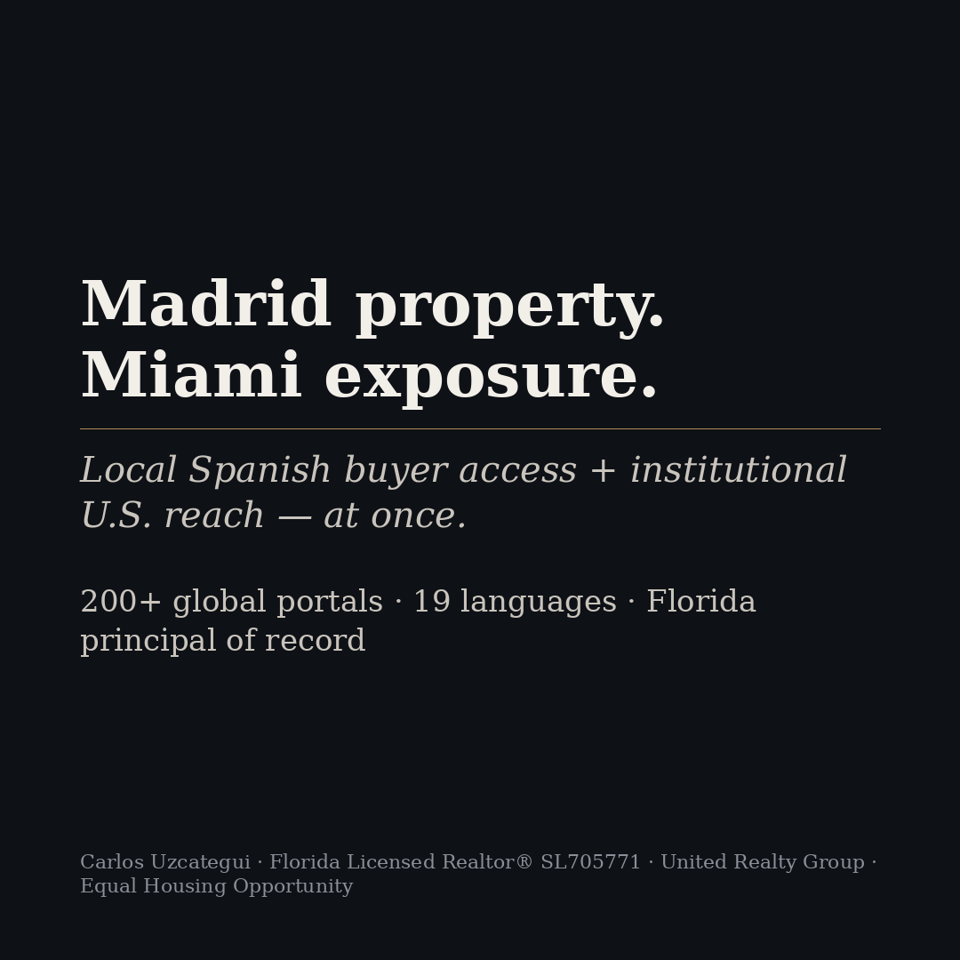 Madrid property, Miami exposure: local Spanish buyer access and institutional U.S. reach.